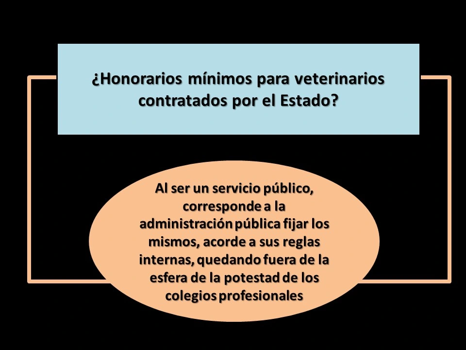 Slide 10